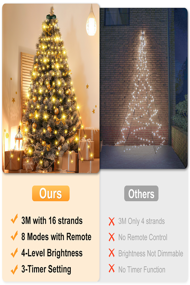 3m Fairy Lights Christmas Tree – 16 Strands, 480 LEDs, IP44 Waterproof, Remote Control, 8 Modes, Timer & Memory Function | Indoor/Outdoor Christmas Lighting