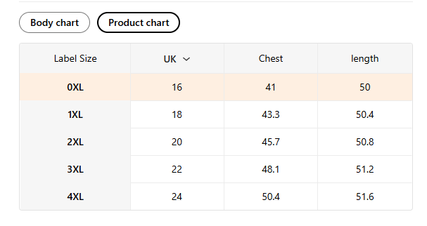 Plus Size Elegant Off-Shoulder Maxi Dress – Ruffled Sleeves, Lace Detailing, Solid Green, Fall/Winter Plus Size Women’s Fashion Dress