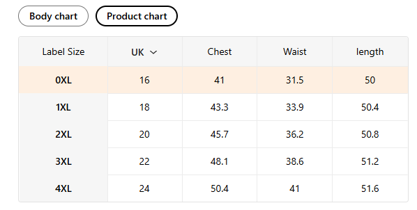 Plus Size Elegant A-Line Lace-Collar Dress – Long Solid Black Formal Party & Wedding Guest Gown